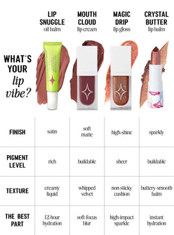 Y2K Cherub (Bubblegum Pink)