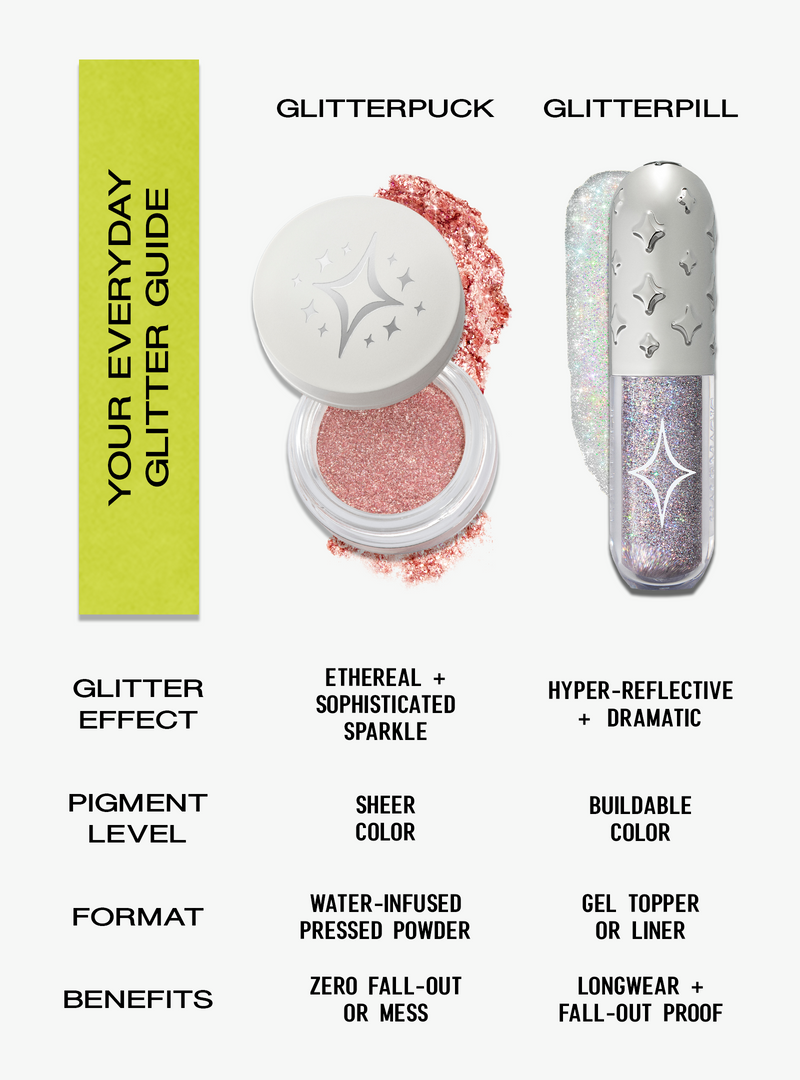 GLITTERPILL | Holy Goldie