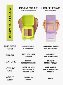 Enter the Glow (Champagne with Lilac Pearls)