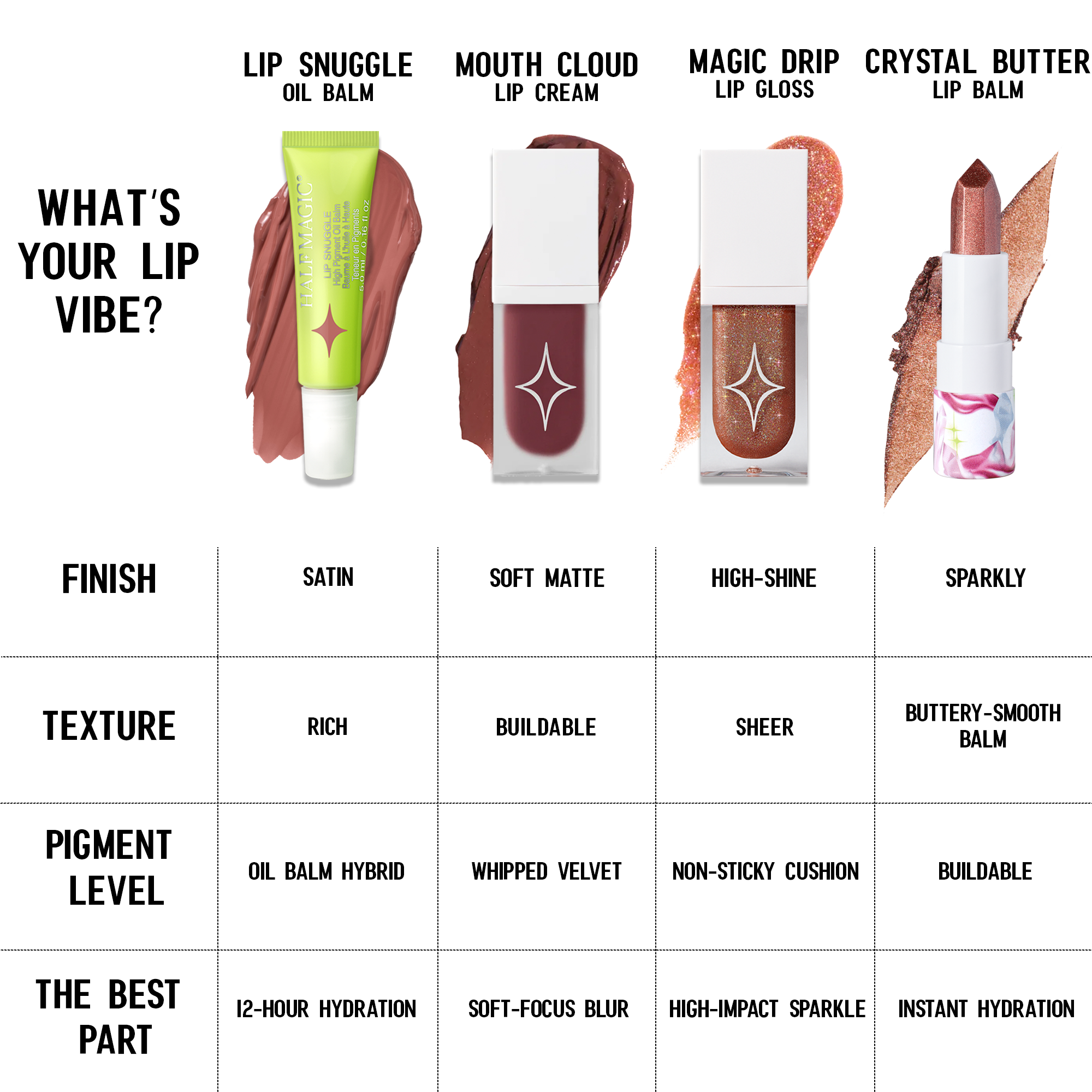 Angel Rave (Lilac Violet)